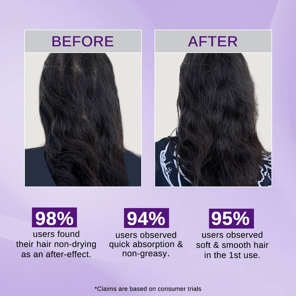 Rosemary & Rice Water Hair Growth Spray for Strong Hair